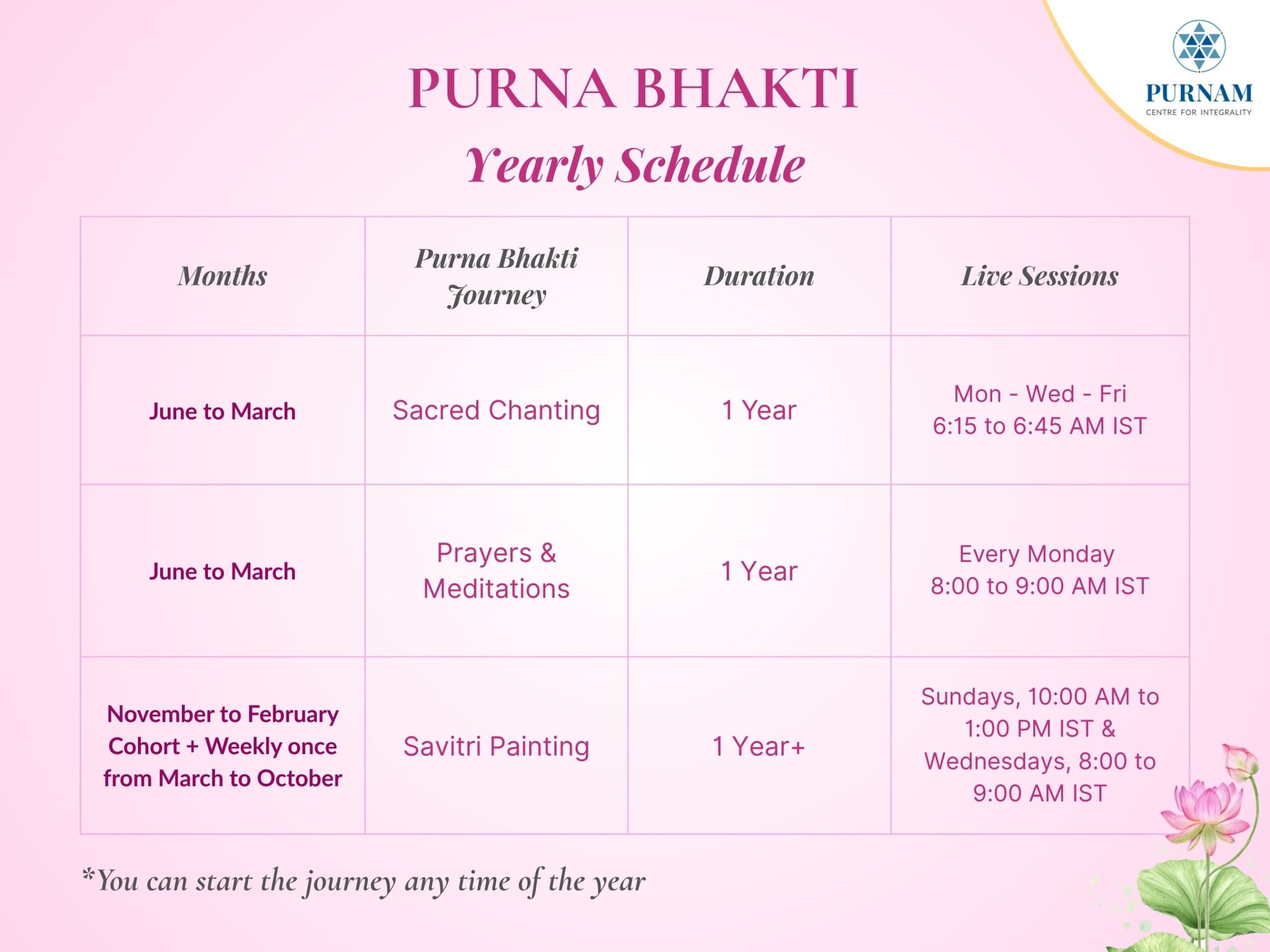 Purna Bhakti Schedule